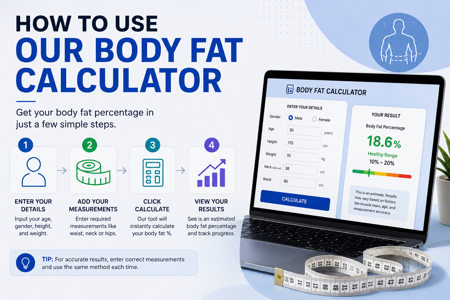 Body Fat Calculator